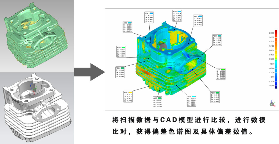 1501223286286451.jpg 檢測(cè)比對(duì)過(guò)程.jpg