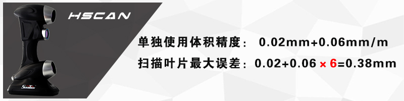 HSCAN體積精度.jpg HSCAN體積精度.jpg