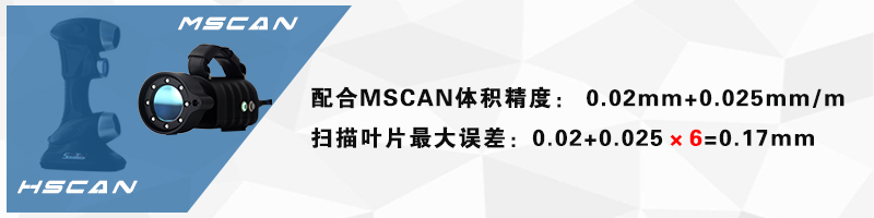 MSCAN體積精度.jpg MSCAN體積精度.jpg