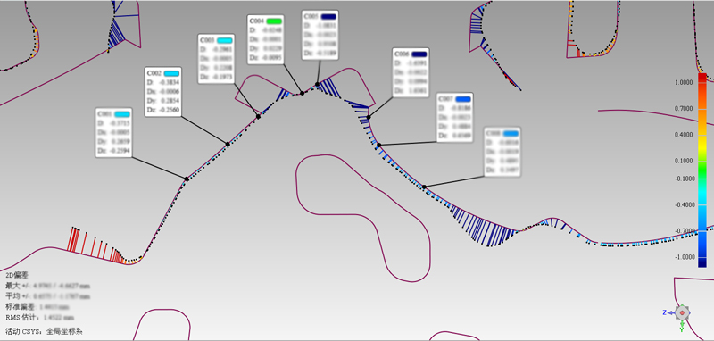 1514864068928149.jpg 2D偏差尺寸比對2.jpg