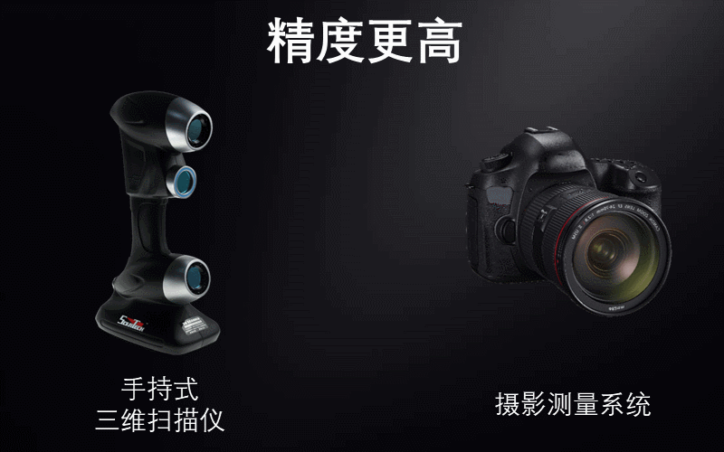 KSCAN復(fù)合式三維掃描儀體積精度.gif